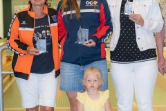 ÖPolSV 2022 - Sportkegeln